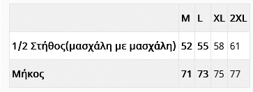 ΜΕΓΕΘΟΛΟΓΙΟ ΓΙΛΕΚΟ FAGEO